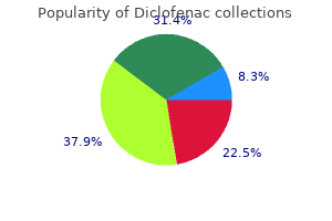 diclofenac 100 mg low cost