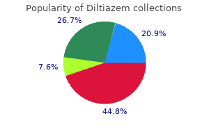 purchase generic diltiazem online