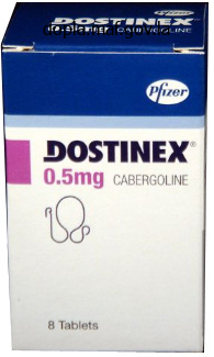 purchase dostinex 0.5 mg line