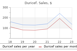 order 500 mg duricef visa