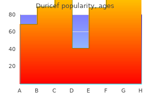 buy duricef 250mg with visa