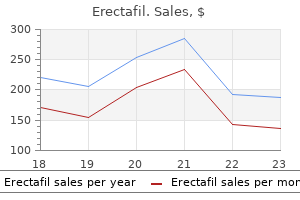 purchase erectafil online