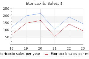purchase etoricoxib without a prescription