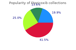 purchase etoricoxib 90 mg online
