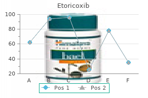 discount etoricoxib 90 mg buy online