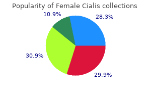 buy discount female cialis 20 mg line