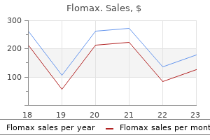 flomax 0.4 mg generic