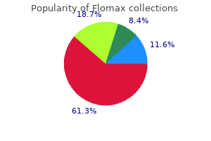 cheap flomax 0.4 mg with mastercard