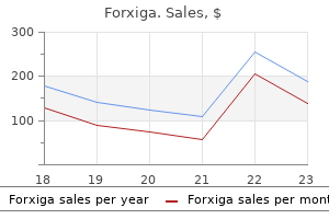 order forxiga 10 mg with mastercard