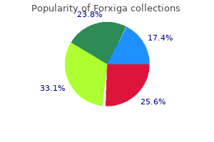 buy 5 mg forxiga free shipping