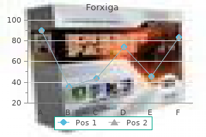 purchase forxiga 10 mg with mastercard