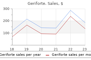 order 100 mg geriforte free shipping