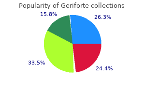 order geriforte 100 mg mastercard