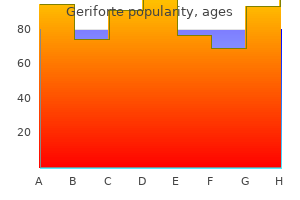 purchase geriforte 100 mg online