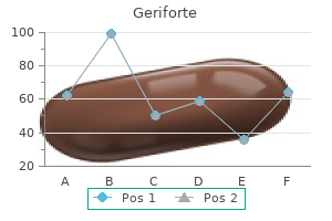 buy 100 mg geriforte otc