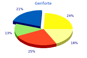 discount geriforte 100 mg overnight delivery