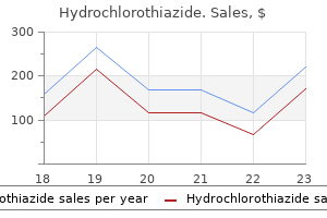 25 mg hydrochlorothiazide buy with mastercard