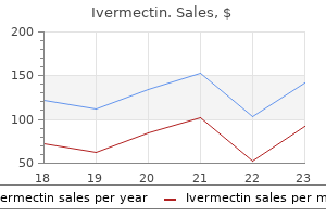 buy ivermectin cheap online