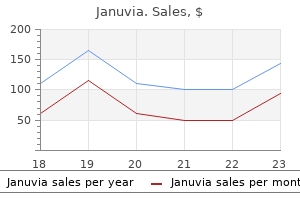 purchase januvia 100 mg online
