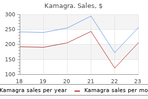 buy discount kamagra 50 mg