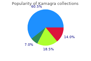 safe kamagra 100 mg