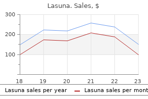 discount lasuna master card