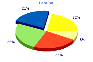 discount lasuna 60 caps with amex