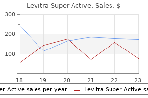 order levitra super active us