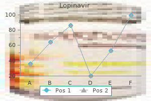 buy lopinavir with a mastercard