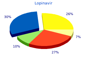 order lopinavir in india