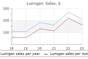 purchase cheap lumigan on-line