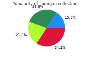 3 ml lumigan purchase with visa