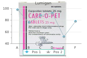 3 ml lumigan with amex