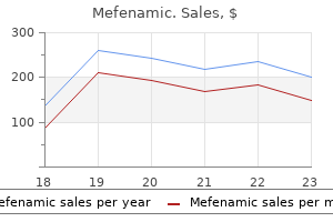 order mefenamic 250 mg on line