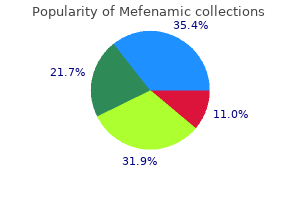 generic mefenamic 250 mg with visa