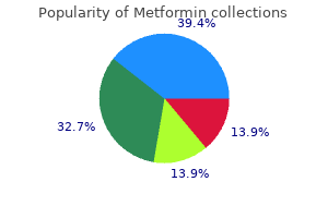 metformin 850 mg purchase line
