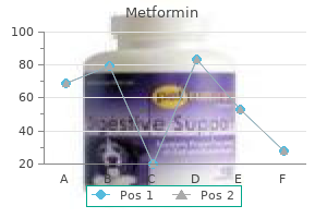 order cheap metformin