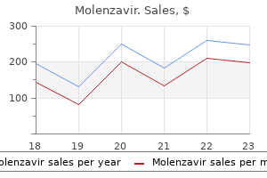 generic 200mg molenzavir otc