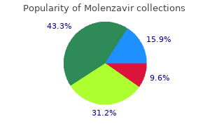 discount molenzavir master card