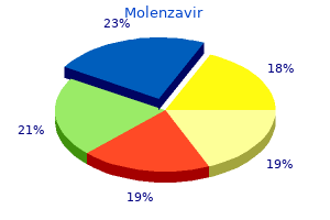 cheap molenzavir 200 mg line