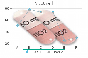 generic nicotinell 17.5 mg otc