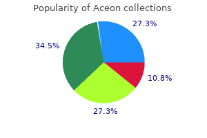 purchase aceon online
