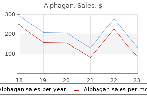 purchase alphagan online