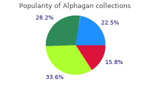 alphagan 0.2% order otc
