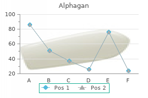 alphagan 0.2% buy low price