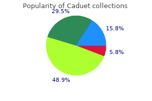 buy 5mg caduet with amex