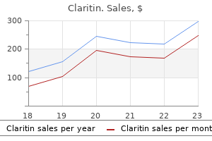 order cheap claritin on line