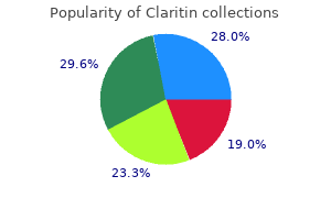 purchase claritin 10 mg visa