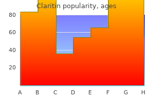 cheap claritin 10 mg on line