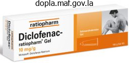 20 gm diclofenac gel with visa